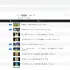 5月のYouTuberスマホゲームランキング、『原神』が2か月連続首位──スパイスマートが実況トレンド分析を公開
