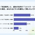 ゲームのリメイク・リマスター調査：約6割が「フルリメイク」支持、開発陣に最も求めるのは「原作へのリスペクト」