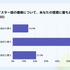 ゲームのリメイク・リマスター調査：約6割が「フルリメイク」支持、開発陣に最も求めるのは「原作へのリスペクト」