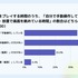 ゲームユーザーの75.6%が「手動操作」主流、オート中に約66%が虚無感─Lighthouse Studio調査
