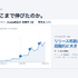 KLabが明かすアプリ外決済