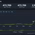 正式版を迎えた『パルワールド』Steam同時接続数47万人を突破！Steam/PSストアにて30%オフのセールも実施中