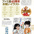 【特集対談】創刊40年『週刊ファミ通』×45年『アニメディア』　編集長対談　アニメとゲーム　両誌の歩みが語る“雑誌の今”