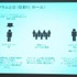 CEDEC2012最終日の8月22日には、株式会社バンダイナムコスタジオと株式会社ディンプスによる合同セッション「ストリートファイター×アジャイルで直接対決×鉄拳」が行われました。