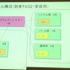 CEDEC2012最終日の8月22日には、株式会社バンダイナムコスタジオと株式会社ディンプスによる合同セッション「ストリートファイター×アジャイルで直接対決×鉄拳」が行われました。