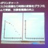 CEDEC2012最終日の8月22日には、株式会社バンダイナムコスタジオと株式会社ディンプスによる合同セッション「ストリートファイター×アジャイルで直接対決×鉄拳」が行われました。