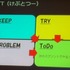 CEDEC2012最終日の8月22日には、株式会社バンダイナムコスタジオと株式会社ディンプスによる合同セッション「ストリートファイター×アジャイルで直接対決×鉄拳」が行われました。