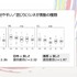 なぜ人は「バッドエンド」のゲームに惹かれるのか？ 神経美学が紐解く、ネガティブな感情が感動に変わる理由【CEDEC2026】
