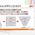 格闘アクションの真髄は「理論的な動作の流れ」にあり…中国武術指導者とゲームデザイナーが贈る「キマるアクション」の考え方【CEDEC2026】