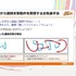 格闘アクションの真髄は「理論的な動作の流れ」にあり…中国武術指導者とゲームデザイナーが贈る「キマるアクション」の考え方【CEDEC2026】