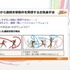 格闘アクションの真髄は「理論的な動作の流れ」にあり…中国武術指導者とゲームデザイナーが贈る「キマるアクション」の考え方【CEDEC2026】