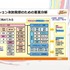 格闘アクションの真髄は「理論的な動作の流れ」にあり…中国武術指導者とゲームデザイナーが贈る「キマるアクション」の考え方【CEDEC2026】