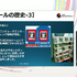 ゲームの広告や、店内のポップといった「販促ツール」の歴史。宣伝物から振り返るゲーム文化の深みについて【CEDEC2026】