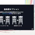 自社3Dアセットで学習した3D生成AIを研究開発する…スクウェア・エニックスの取り組みとは？【CEDEC2026】