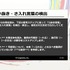 方言、特有の言い回し、誤字をサポートするCygamesのシナリオ執筆支援AIツールはこうして開発された【CEDEC2026】