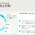 Xsolla（エクソラ）の不正決済防止対策（Xsolla Anti-Fraud）の概要。