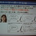 CEDEC2012のトレンドとして、UX（ユーザー・エクスペリエンス）や、UXD（ユーザー・エクスペリエンス・デザイン）関係のセッションが増えたことがあります。UXとはある製品やサービスを利用したり、消費した時に得られる体験の総体のこと。そしてUXDとは、この体験をユ