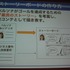 CEDEC2012のトレンドとして、UX（ユーザー・エクスペリエンス）や、UXD（ユーザー・エクスペリエンス・デザイン）関係のセッションが増えたことがあります。UXとはある製品やサービスを利用したり、消費した時に得られる体験の総体のこと。そしてUXDとは、この体験をユ