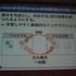 CEDEC2012のトレンドとして、UX（ユーザー・エクスペリエンス）や、UXD（ユーザー・エクスペリエンス・デザイン）関係のセッションが増えたことがあります。UXとはある製品やサービスを利用したり、消費した時に得られる体験の総体のこと。そしてUXDとは、この体験をユ