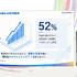 生成AIはゲーム開発現場で何を効率化できるのか。デザイン面、プログラミング面から解説【CEDEC2026】