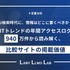ChatGPTのAIクローラーは比較サイトの口コミを人間の約17倍読んでいる、LANYが「ITトレンド」940万件のログを分析