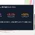 ゲーム宣伝の新たな試み。Twitch広告からすぐにクラウドで体験版プレイさせる試みはどこまで効果的か。【CEDEC2026】