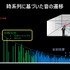 「作業時間を減らし、クリエイティブに集中する」Wwise 2026.1がもたらす開発環境の進化―Audiokineticレポート＆インタビュー【CEDEC2026】