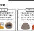「作業時間を減らし、クリエイティブに集中する」Wwise 2026.1がもたらす開発環境の進化―Audiokineticレポート＆インタビュー【CEDEC2026】