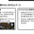 「作業時間を減らし、クリエイティブに集中する」Wwise 2026.1がもたらす開発環境の進化―Audiokineticレポート＆インタビュー【CEDEC2026】
