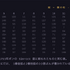 ダイスを転がせ、モーツァルト。サイコロを振れば曲ができるアプリ「DICE THE MOZART 」をAIで作った（CloseBox）
