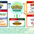 『ポケモンバンク』2027年2月26日12時をもってサービス終了―利用者は『Pokémon HOME』への引き継ぎをお忘れなく