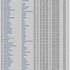 国際情報オリンピック（IOI2026）：銀メダル