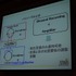 CEDEC2012最終日、バイノーラルによる3Dサウンドの制作とその意義について、ショートセッションが開催されました。果たして3Dサウンドがもたらすものとはなんなのでしょうか。