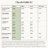 Claude Fable 5.1提供開始　セーフガード誤介入が大幅減、性能向上で半額以下のタスクも。「AIが科学の進歩に貢献する未来の先駆け」