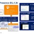 「検索1位」でもクリックされない時代へ。アカマイが明かすGEOとAIボット対策、ゲーム業界にも迫る変化とは