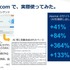「検索1位」でもクリックされない時代へ。アカマイが明かすGEOとAIボット対策、ゲーム業界にも迫る変化とは