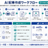 CotoLab、メディア向けAI記事作成ワークフローを提供開始　CMS入稿まで支援