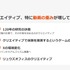 『PUKEY GODDESS SHOT TRICK』はどのようにして多くの人に認知された？リュウズオフィスが語る広告クリエイティブの世界