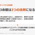 『PUKEY GODDESS SHOT TRICK』はどのようにして多くの人に認知された？リュウズオフィスが語る広告クリエイティブの世界