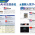 『AI動画最前線』　AI動画の現在と未来像　誌面