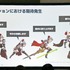 「かいしんのいちげき」を例に解き明かす“プレイヤーを気持ちよくさせるゲーム演出”の考え方【ゲームメーカーズスクランブル2026】