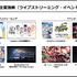 ANYCOLOR、1Q売上16.6億円　コマース上振れも営業益は8.8％減