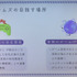 サンリオ、東映、パルコがゲーム事業で見せてくれるものとは―“異業種からの挑戦者”3社が語る狙いと強み【TGS2026】