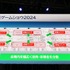 【TGS2026】懐かしの写真で振り返る東京ゲームショウ30年―歩みの先に見据える「次の30年」とは【基調講演レポ】