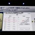 【TGS2026】懐かしの写真で振り返る東京ゲームショウ30年―歩みの先に見据える「次の30年」とは【基調講演レポ】