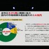 【TGS2026】懐かしの写真で振り返る東京ゲームショウ30年―歩みの先に見据える「次の30年」とは【基調講演レポ】
