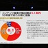 【TGS2026】懐かしの写真で振り返る東京ゲームショウ30年―歩みの先に見据える「次の30年」とは【基調講演レポ】