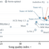 Sunoに匹敵する音楽生成AI「YuE2」、膨大な論文から“まだ誰も知らない科学的関係”を予測するソニー製AI「Hakken」など生成AI技術5つを解説（生成AIウィークリー）