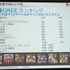 東京ゲームショウ2012で行われたTGSフォーラム「ソーシャルゲーム第2幕〜新時代の展望〜」。エイチームに続いてはgumiの代表取締役、國光宏尚氏がマイクを握りました。