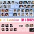 WOWOWとNTTドコモ、「Lemino」を共同事業化し新会社設立　コンテンツ大幅拡充へ
